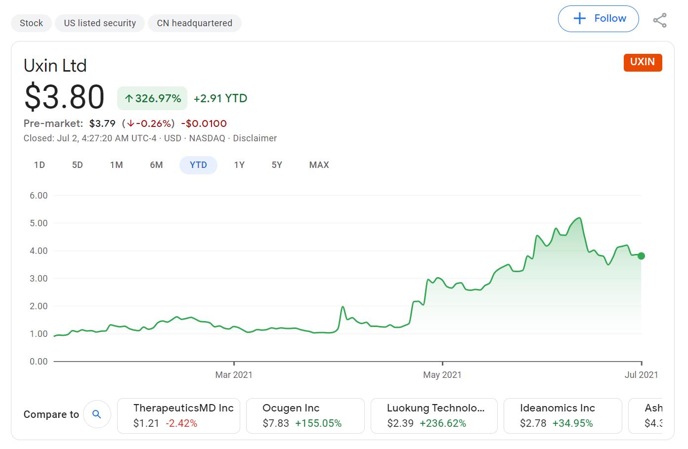 Analysts call Nio-backed Uxin China's 'Carvana' in the making-CnEVPost