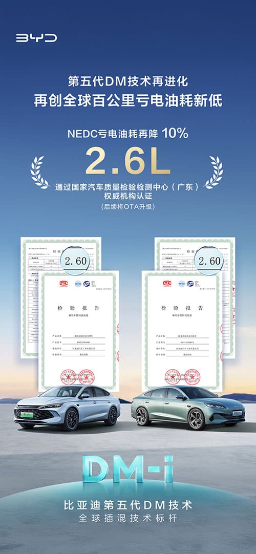 BYD reduces fuel consumption of hybrid tech by 10%, cars already sold can benefit from software update